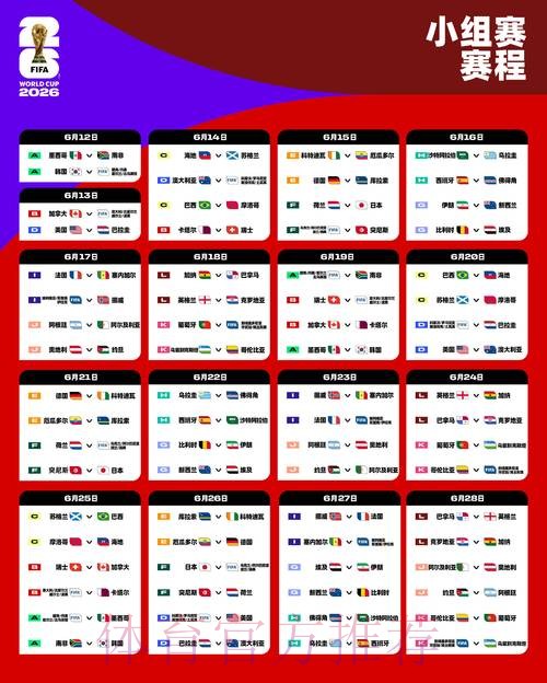 2026世界杯完整赛程完整版观看指南实时查看 2026世界杯完整赛程完整版观看指南实时查看