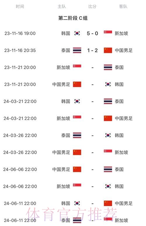 2026世界杯比赛时间官方发布实时赛程怎么查 2026世界杯比赛时间官方发布实时赛程怎么查