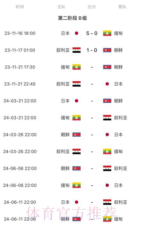 2026世界杯比赛时间官方发布实时赛程怎么查 2026世界杯比赛时间官方发布实时赛程怎么查