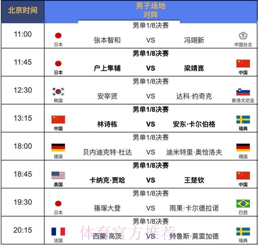 2026世界杯完整赛程高清版最新时间表直播平台 2026世界杯完整赛程高清版最新时间表直播平台