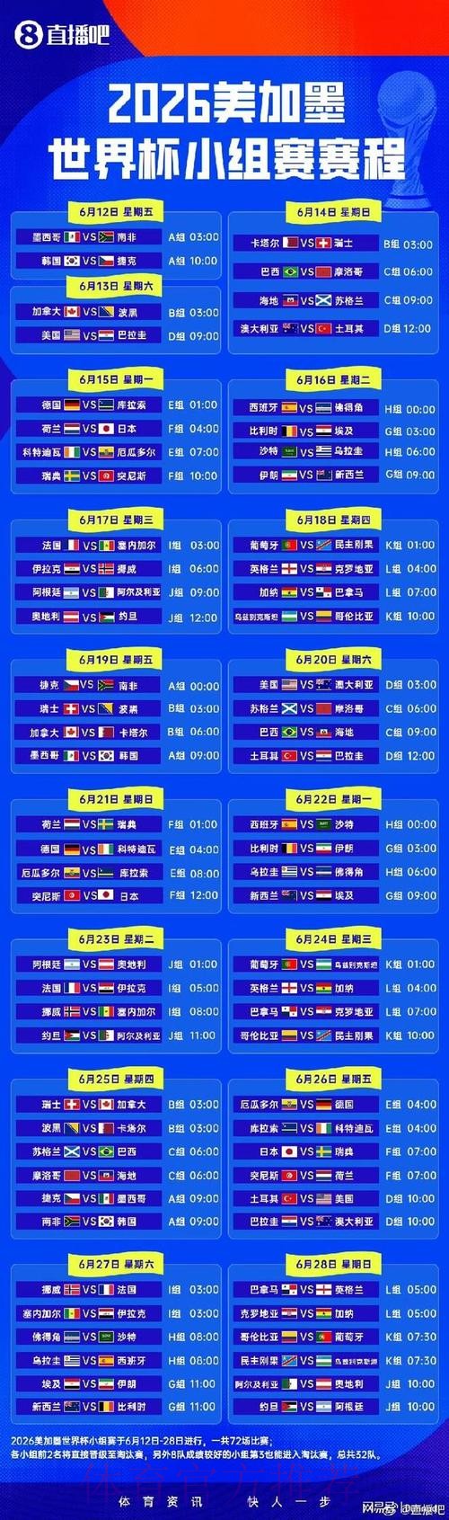 2026世界杯小组赛赛程详细安排高清直播官网入口