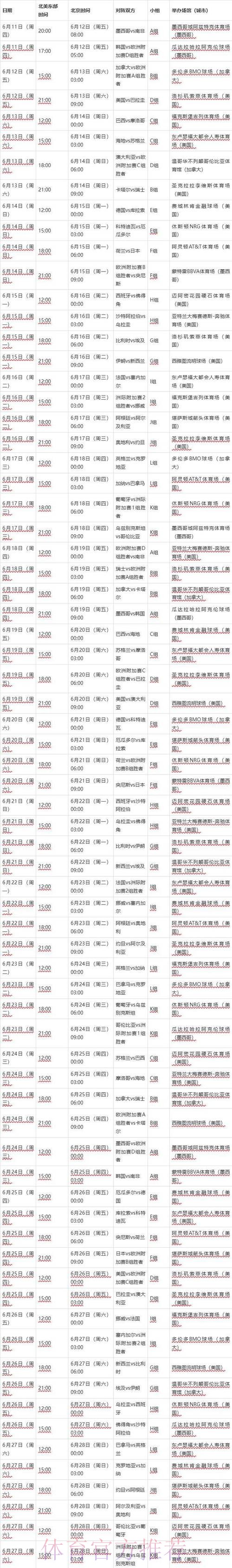 2026世界杯比赛时间最新最新时间表怎么看