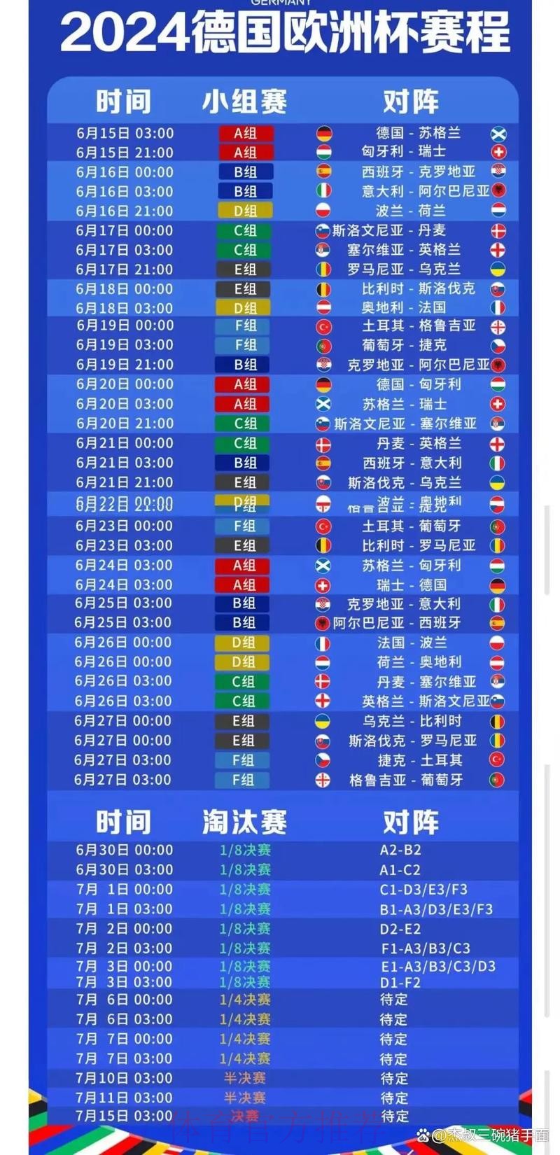 2026世界杯每日赛程实时更新实时赛程直播平台