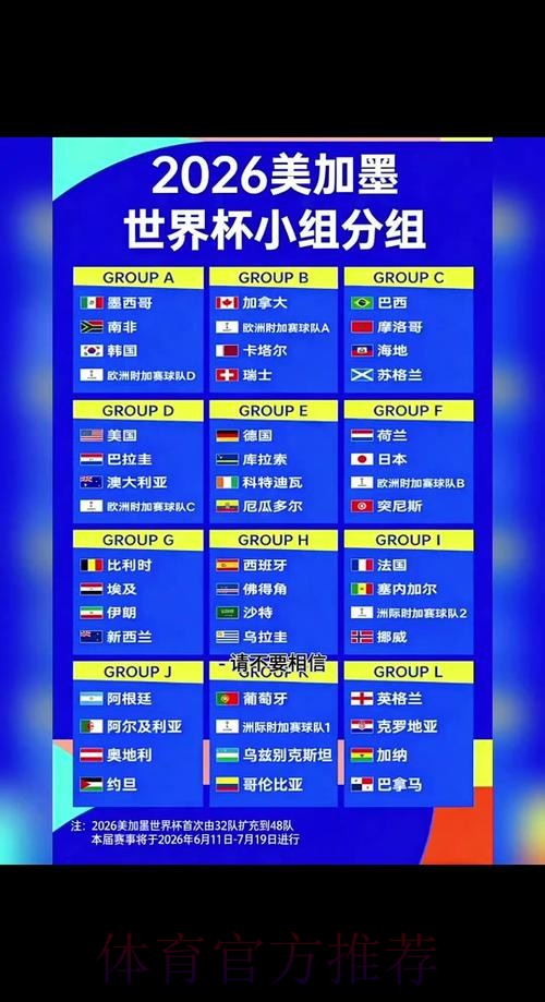 2026世界杯小组赛赛程实时更新比赛时间表官网入口